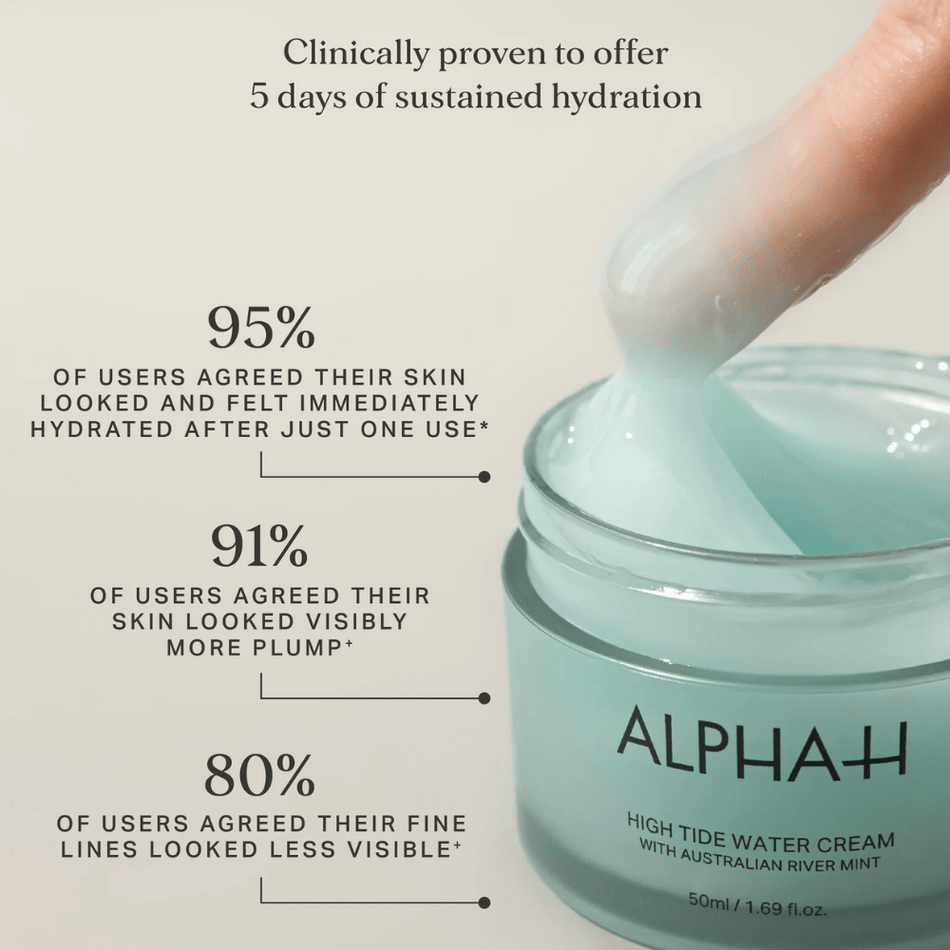 Alpha-H High Tide Water Cream 50ml- Lillys Pharmacy and Health Store