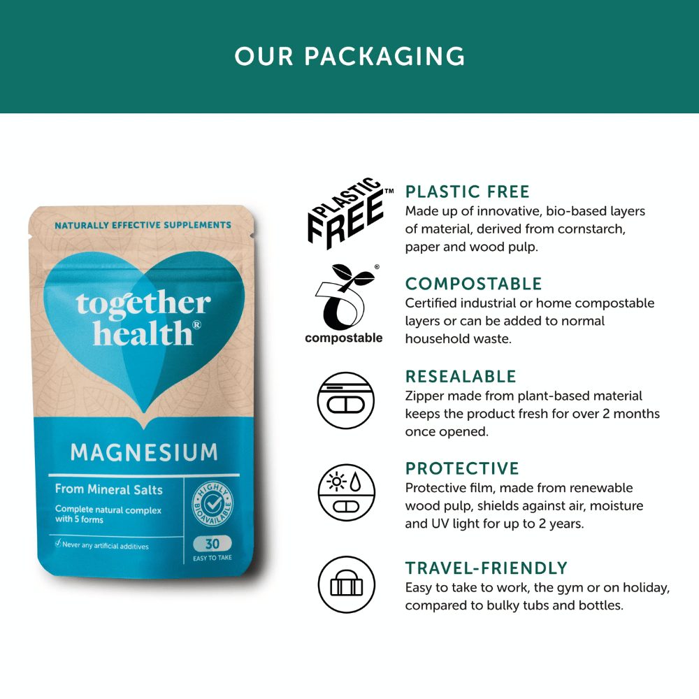 Together Health OceanPure Magnesium 30caps- Lillys Pharmacy and Health Store