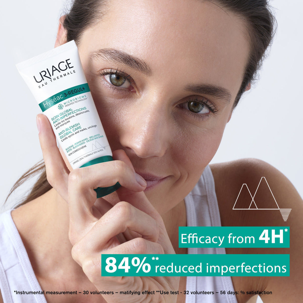 Uriage Hyséac 3-Regul + Anti-Imperfection Treatment Cream 40ml- Lillys Pharmacy and Health Store